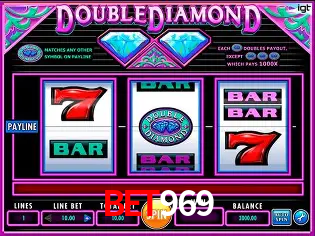 A Experiência Imersiva dos Cassinos Ao Vivo no bet969